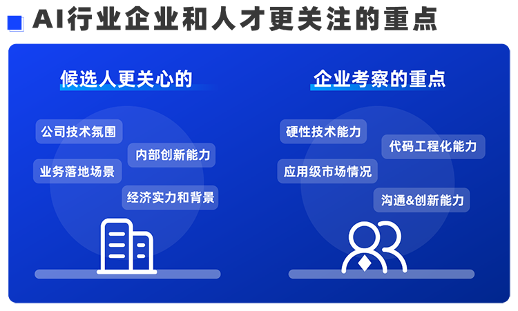 U钱包国际(中国)国际西区科技业务猎头负责人Markus，聊聊企业招聘AI人才的那些事儿