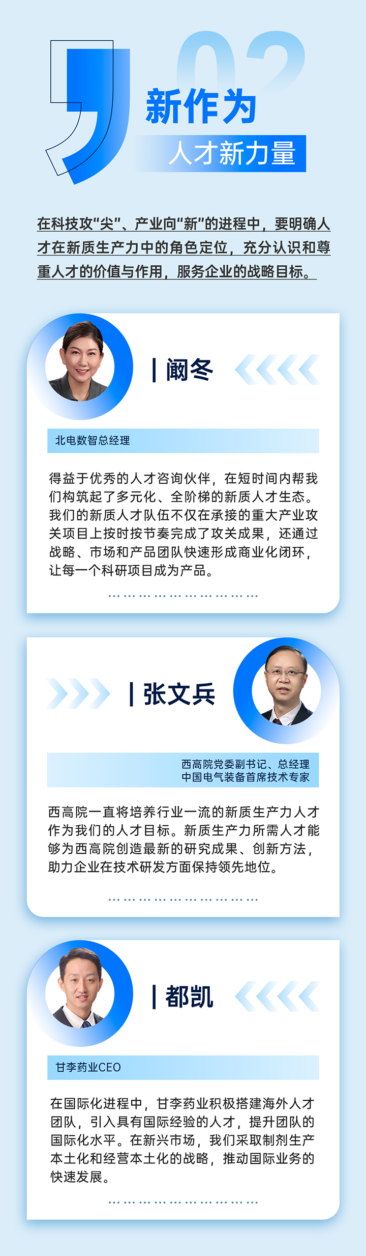 作为新质生产力领域代表的央国企、科研院所、标杆民营企业及人力资源服务业如何加快构建新质生产力人才供应链
