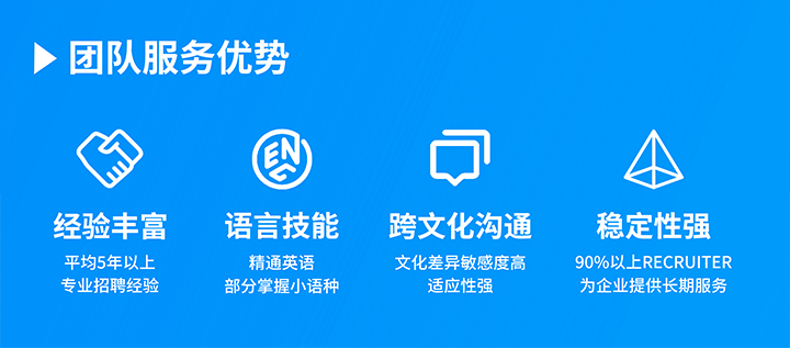 知名人力资源服务供应商U钱包国际(中国)国际在助力企业全球化布局海外招聘的过程中具备独特的服务优势